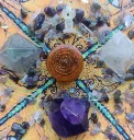 Chakras Sacré (Svadhisthana)