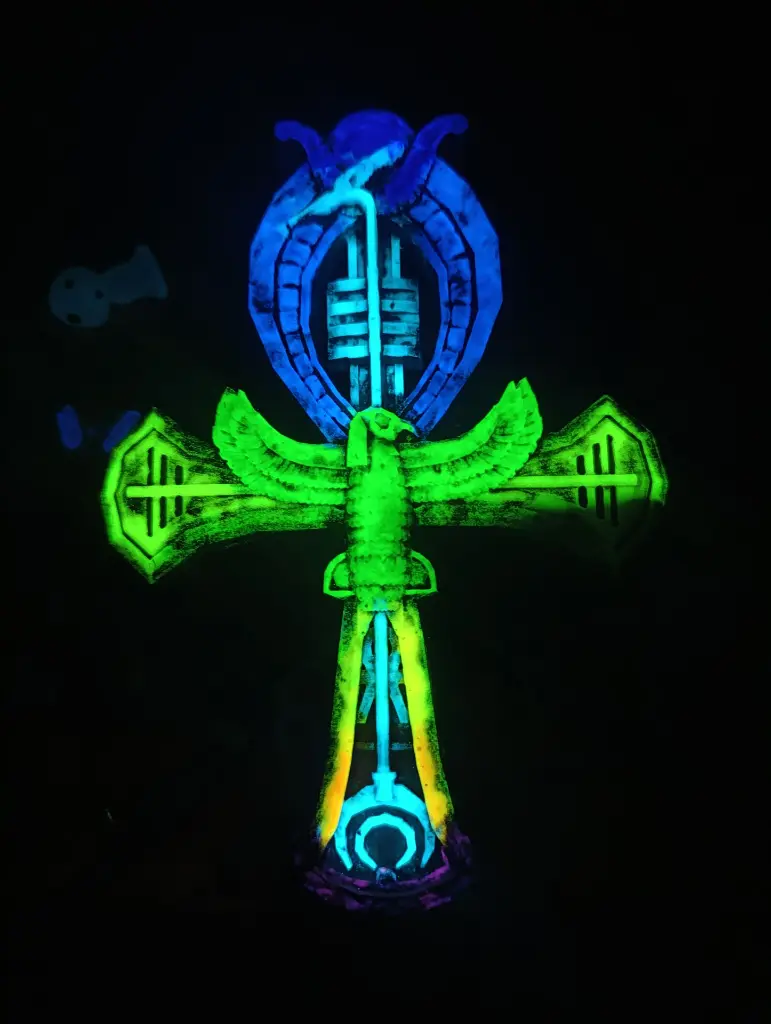 Clef de Ankh Chakras