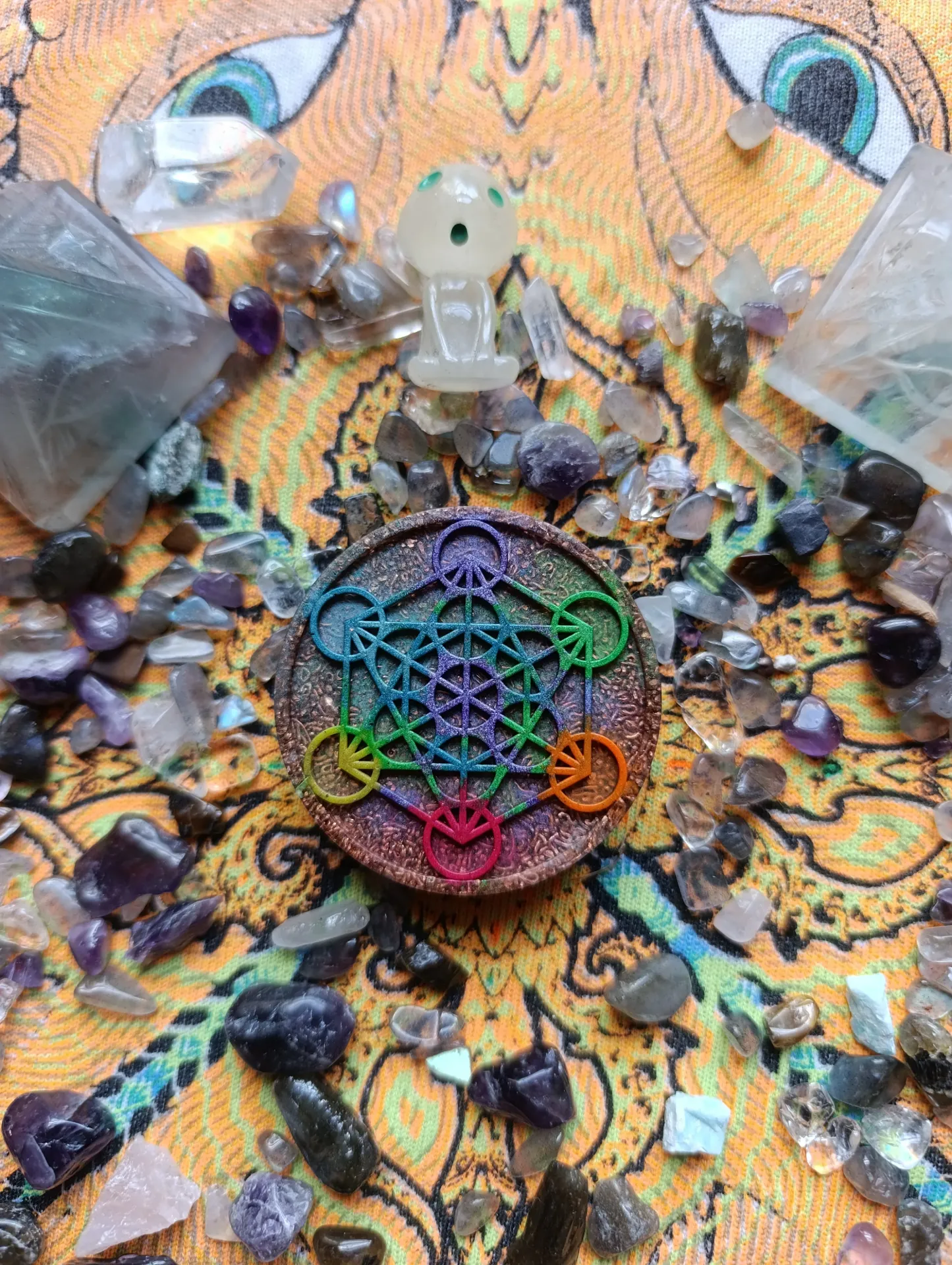 Métatron 7chakras  ✨🔮